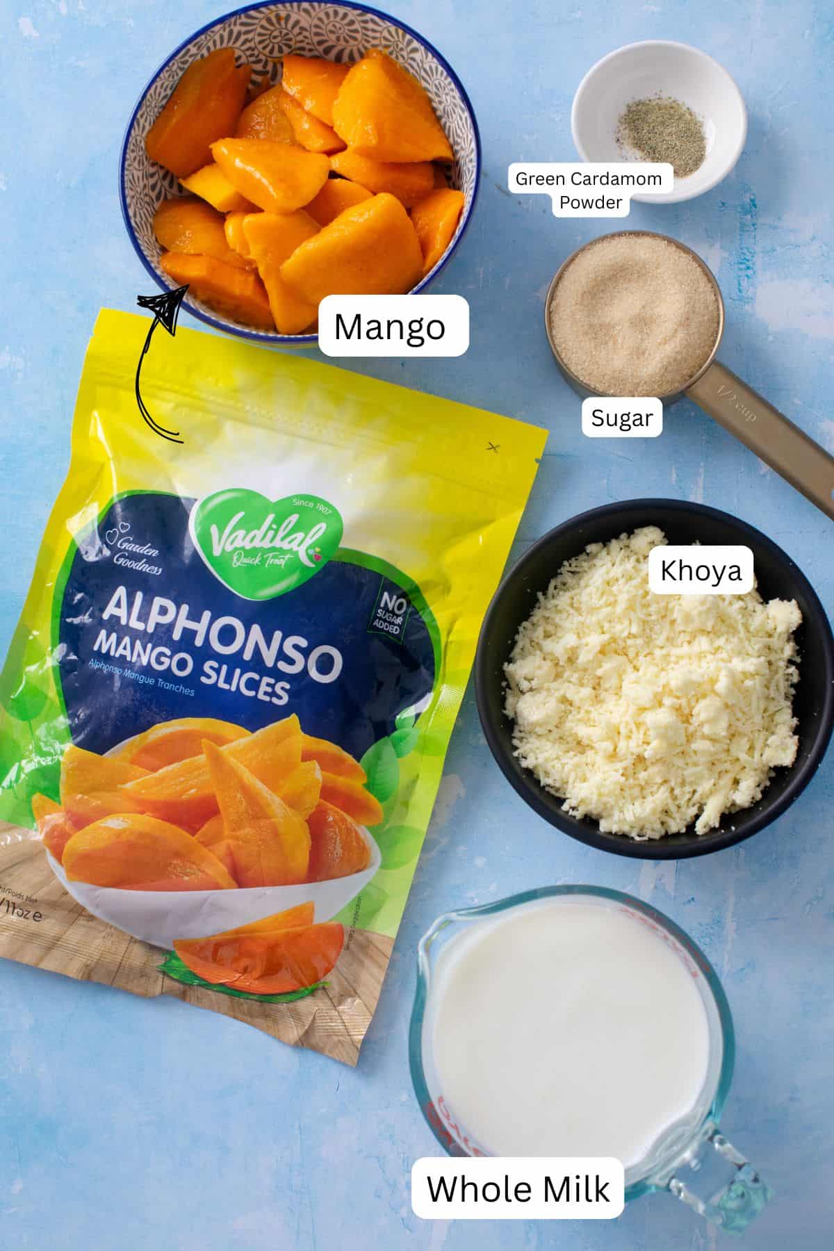 Ingredients Needed to make Mango kulfi.