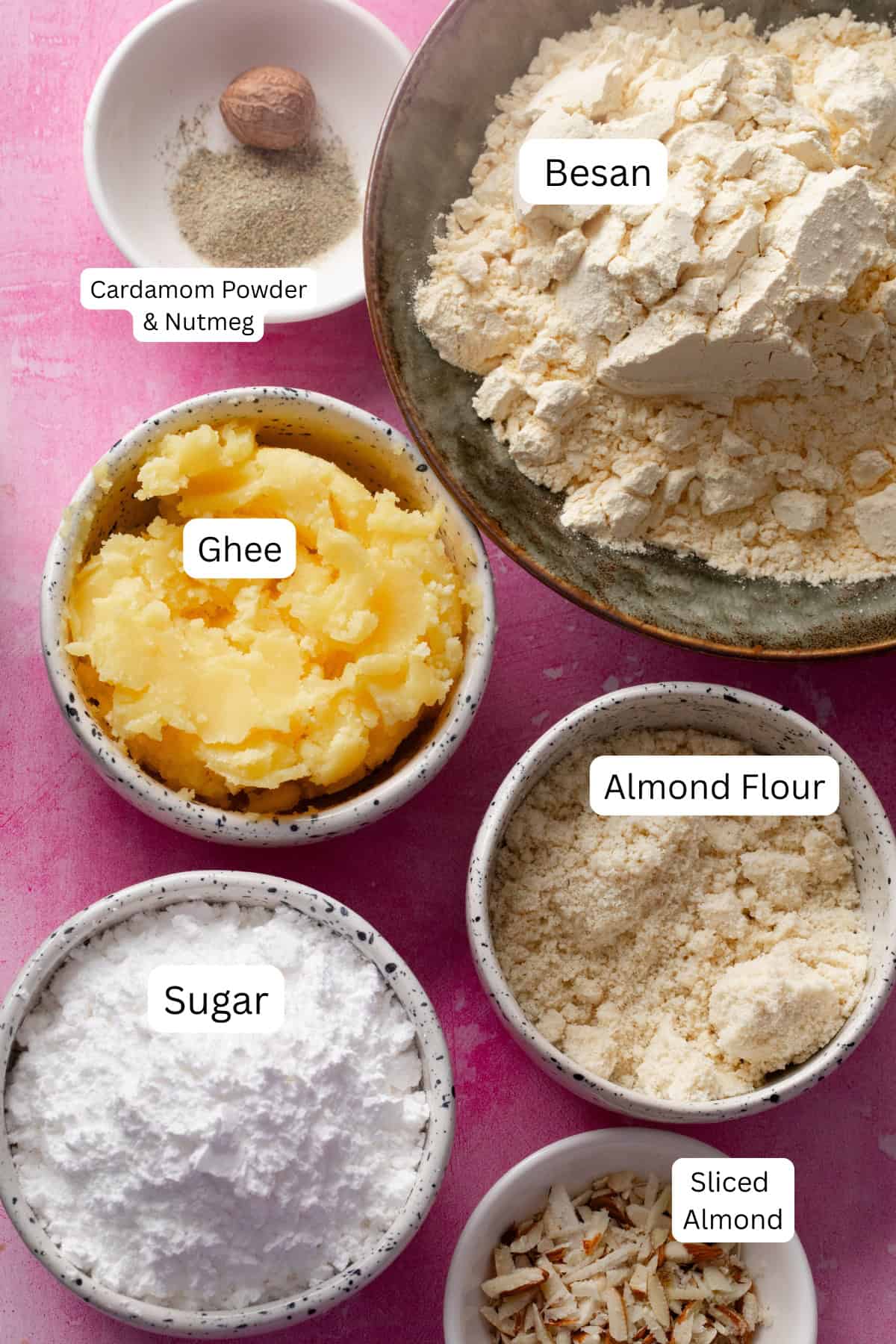 Ingredients needed to make besan nankhatai.
